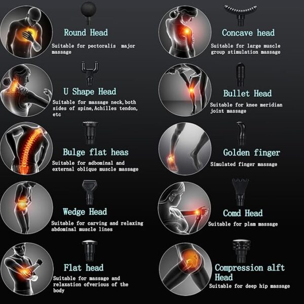 Massage Gun Deep Tissue - Image 4