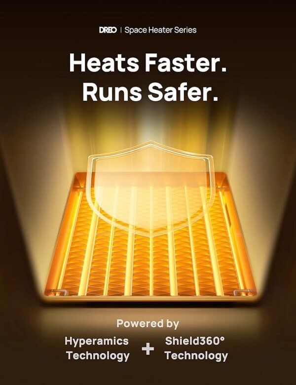 Heaters for Indoor Use, PTC Ceramic Heater - Image 2