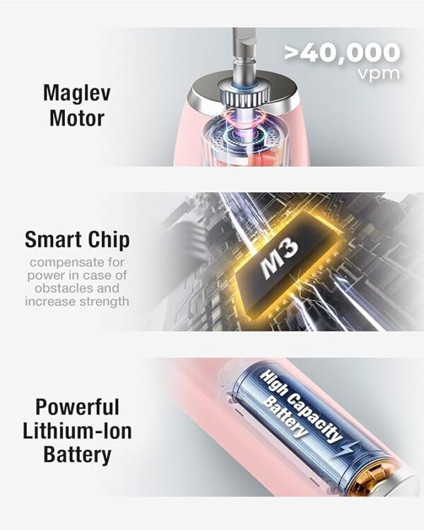 7AM2M Sonic Electric Toothbrush - Image 6