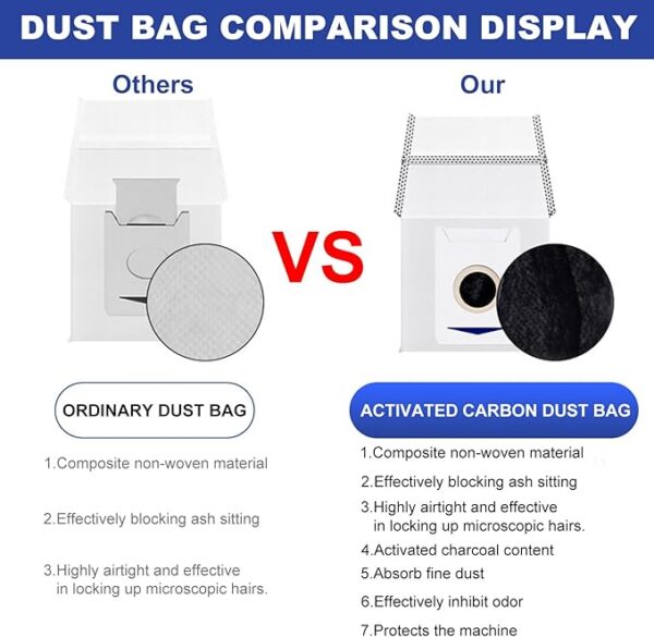 Replacement Accessories Compatible - Image 5