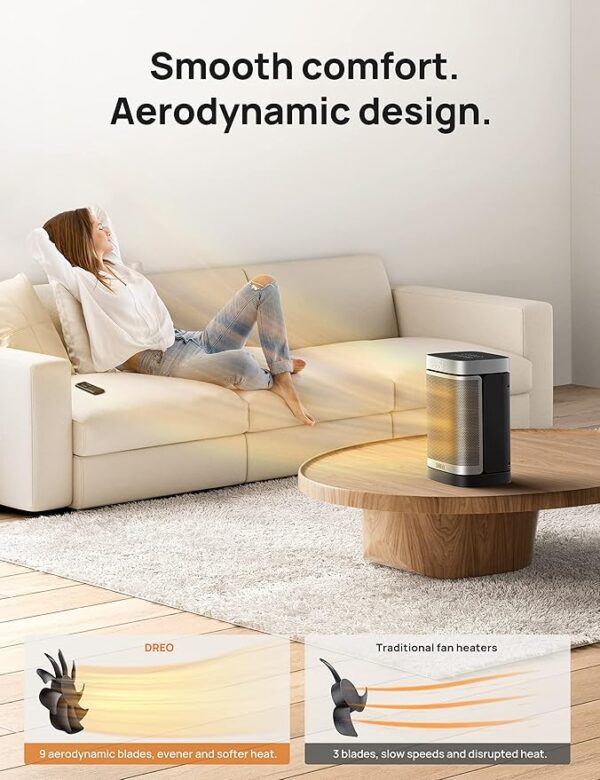 Heaters for Indoor Use, PTC Ceramic Heater - Image 3