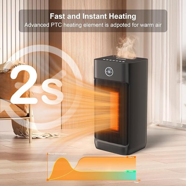 Electric Heater with Humidifier for Large Room - Image 6