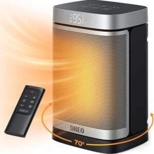 Heaters for Indoor Use, PTC Ceramic Heater
