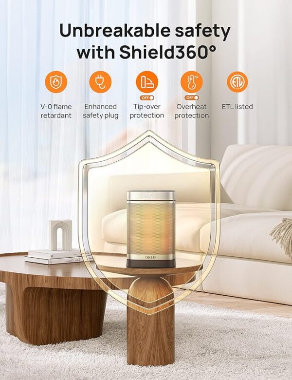 Heaters for Indoor Use, PTC Ceramic Heater - Image 6