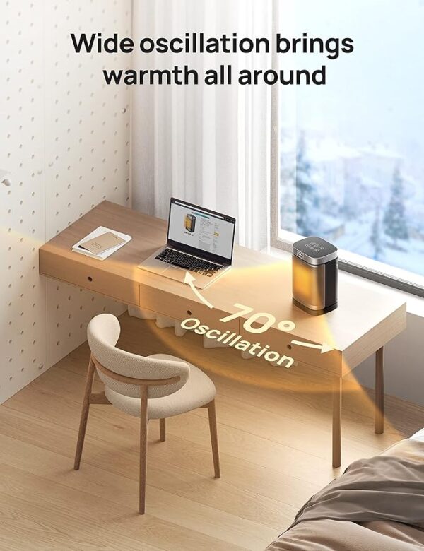 Heaters for Indoor Use, PTC Ceramic Heater - Image 4