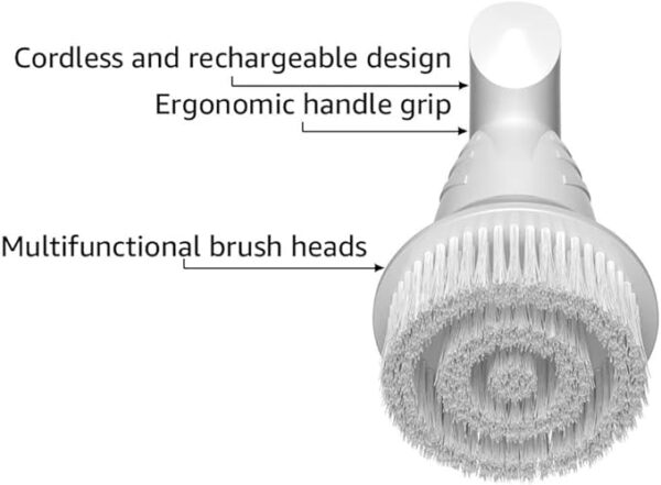 Scrubber for Cleaning - Image 3