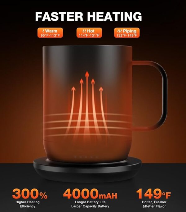 Heating Coffee Mug - Image 6