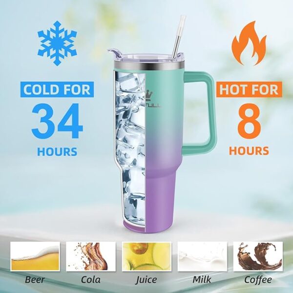 Tumbler with Handle and Straw Lid, 100% Leak-proof Travel Coffee Mug - Image 4