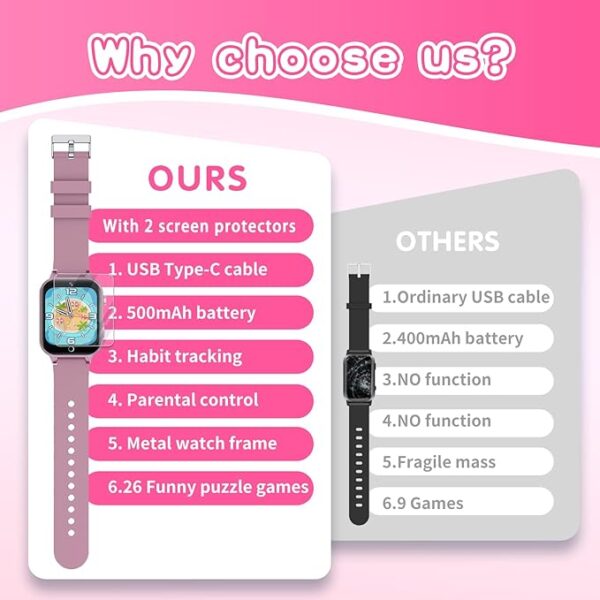 Smart Watch Gift for Girls - Image 2