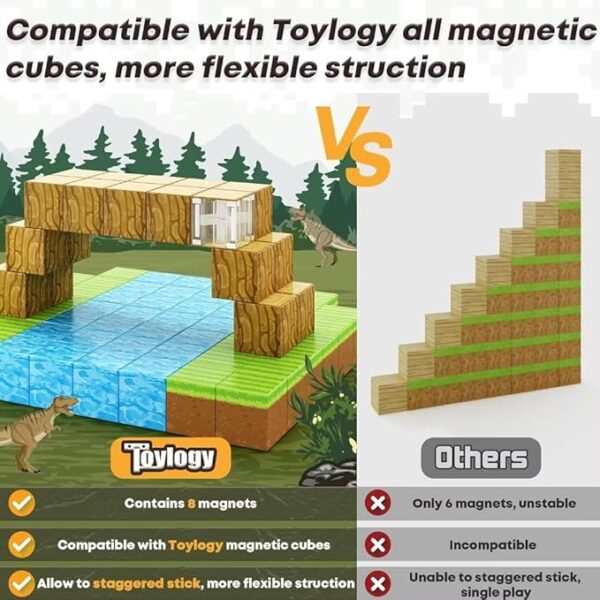 Magnetic Toys for Boys & Girls Age - Image 3